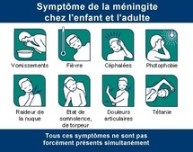 Trois cas suspects de méningite notés à Kolda Trois cas suspects de méningite notés à Kolda