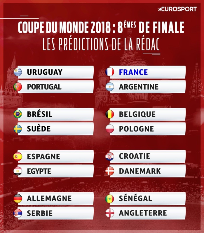 Le petit qui déjoue les pronostics : Le Sénégal va refaire le coup de 2002