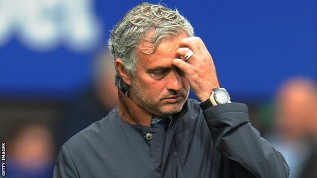 Manchester United : City, le budget... Mourinho en colère