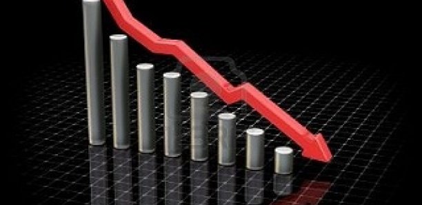 Atténuation de la baisse de l’activité économique en février 2018