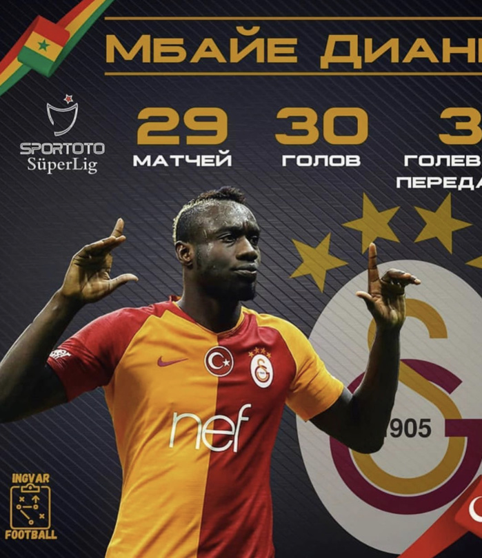Top 20 RFI : Mbaye Diagne sacré roi des buteurs africains d'Europe