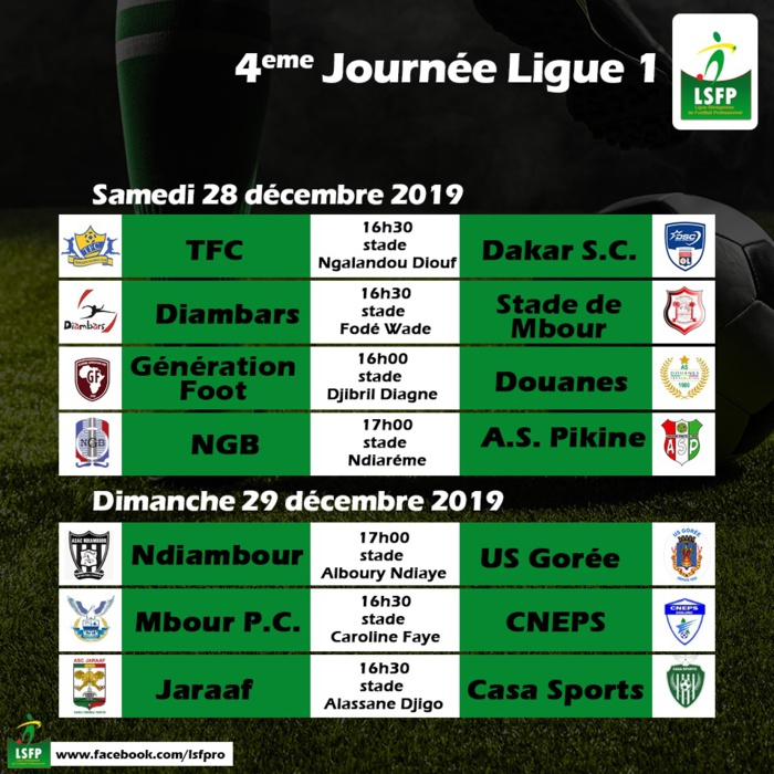 4ème journée Ligue 1 : Affiches explosives en haut de classement, la lanterne rouge en danger contre Diambars…