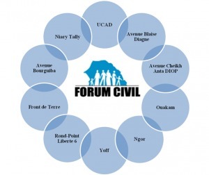 Retour des sinistrés dans leur maison, le Forum civil condamne et dénonce