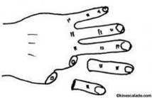 ECOUTEZ. Affaire de l’élève violenté par une enseignante : Le directeur du Complexe Abass Sall dément