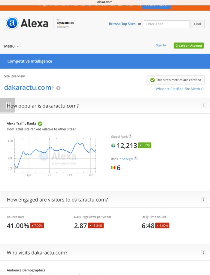 Dakaractu.com : le premier site d'informations du Sénégal