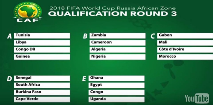 Coupe du monde 2018 : Le tirage au sort zone Afrique
