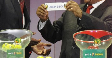 CAN 2017: Le tirage au sort programmé le 19 Octobre à Libreville