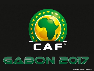 Football-Tirage de la CAN 2017 : Le Sénégal dans le chapeau 3 avec le Cameroun, le Maroc et l’Egypte -
