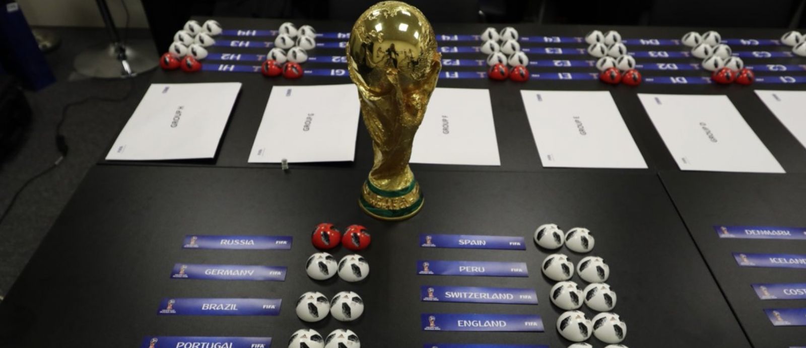 Suivez le tirage du Mondial-2018