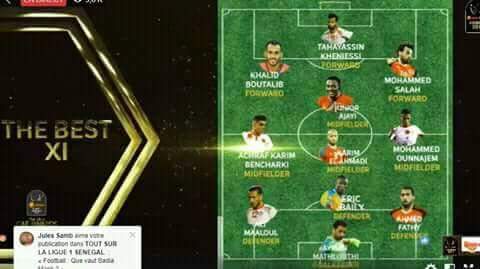 Paradoxe : L'équipe type de la Caf Awards sans Sadio et Aubameyang