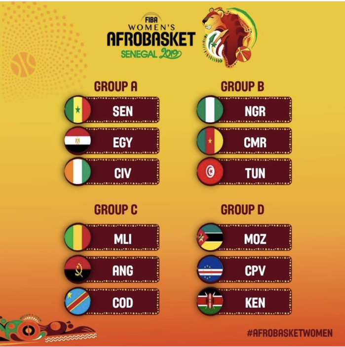 Tirage au sort Afrobasket féminin 2019 : Le Sénégal logé dans le Groupe A avec la Cote d’Ivoire et l’Egype