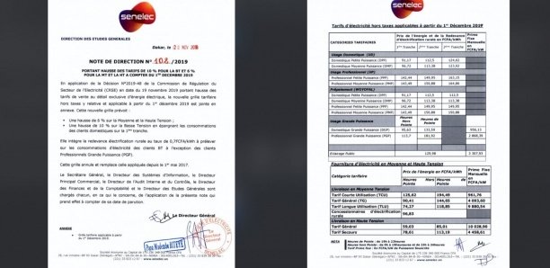 Hausse du prix de l'électricité : "Une nouvelle opération de racket bien planifiée au sommet de l'État"