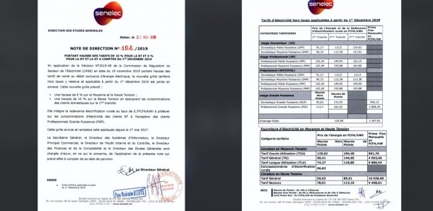 [Document] Prix électricité : Voici la nouvelle grille tarifaire