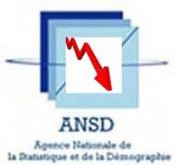 Les exportations en repli de 2,3% en 2013 (ANSD)
