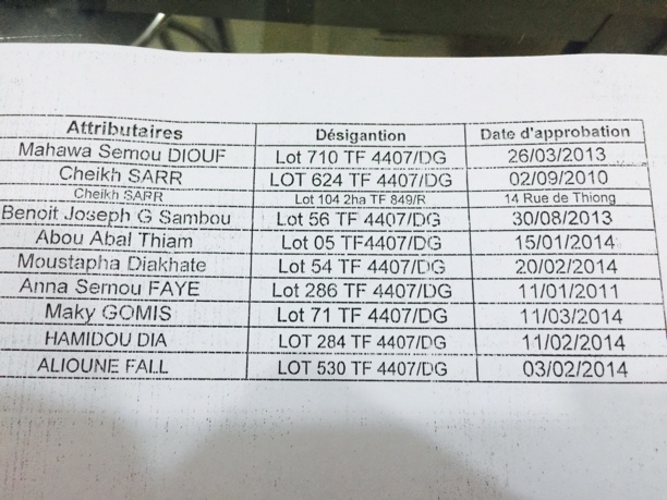 CitéTobago: Les prénoms des autorités qui ont pris part à  cette bamboula foncière!