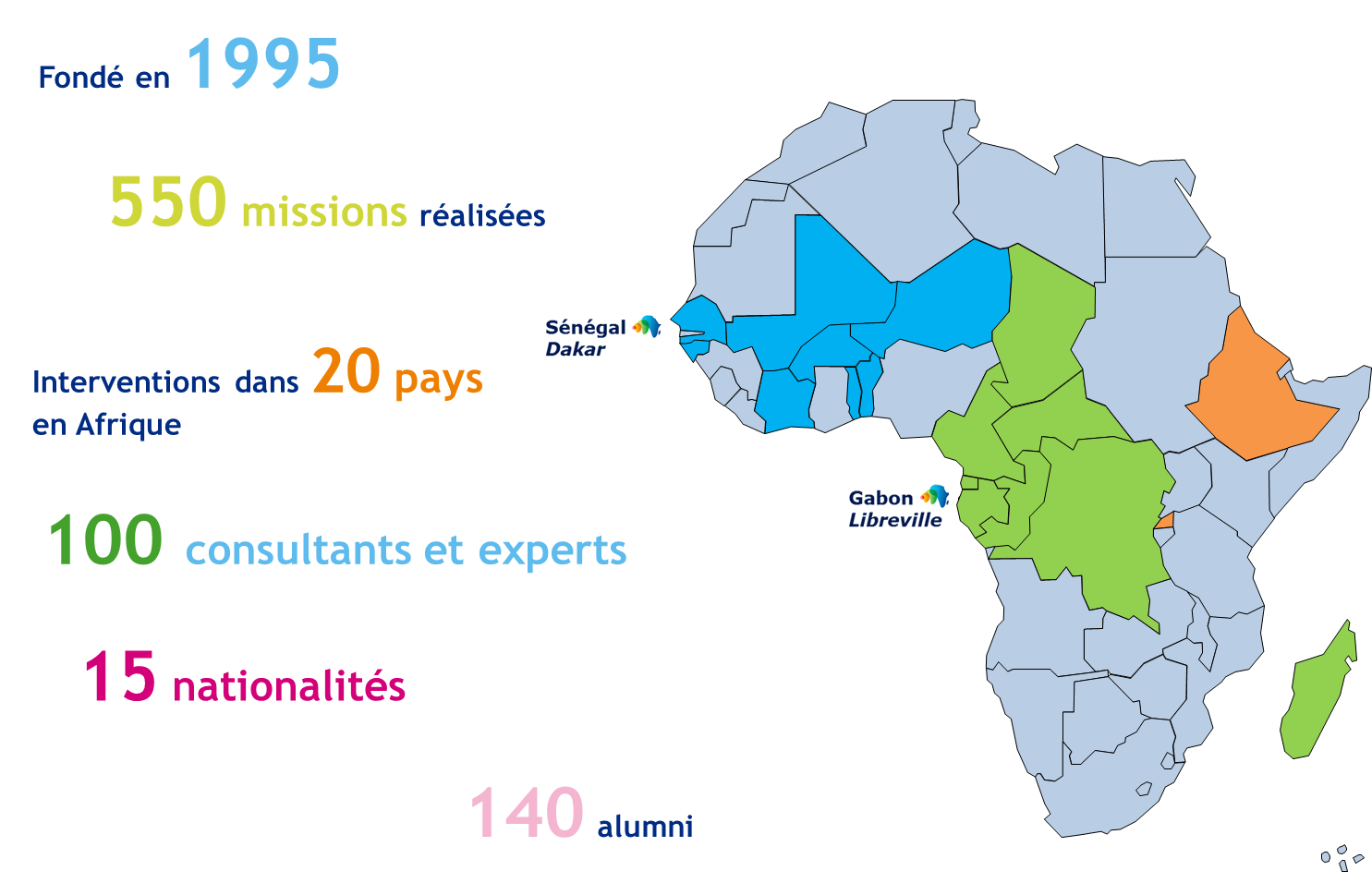Performances Group Premier Cabinet Conseil d’Afrique francophonecélèbre ses 20 Ans