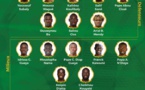 Eliminatoires de la CAN : Aliou Cissé publie la liste des Lions convoqués.