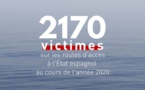 Émigration irrégulière : 2 170 victimes recensées durant l'année 2020 aux frontières espagnoles.