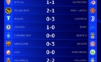 Première journée Ligue des champions: tous les résultats de cette soirée de mardi