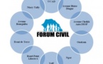Bonne gouvernance et promotion de la citoyenneté : L’ONCAV et le Forum Civil signent une convention