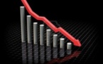 L'activité économique a enregistré un repli de 5,5%  en août (Dpee)
